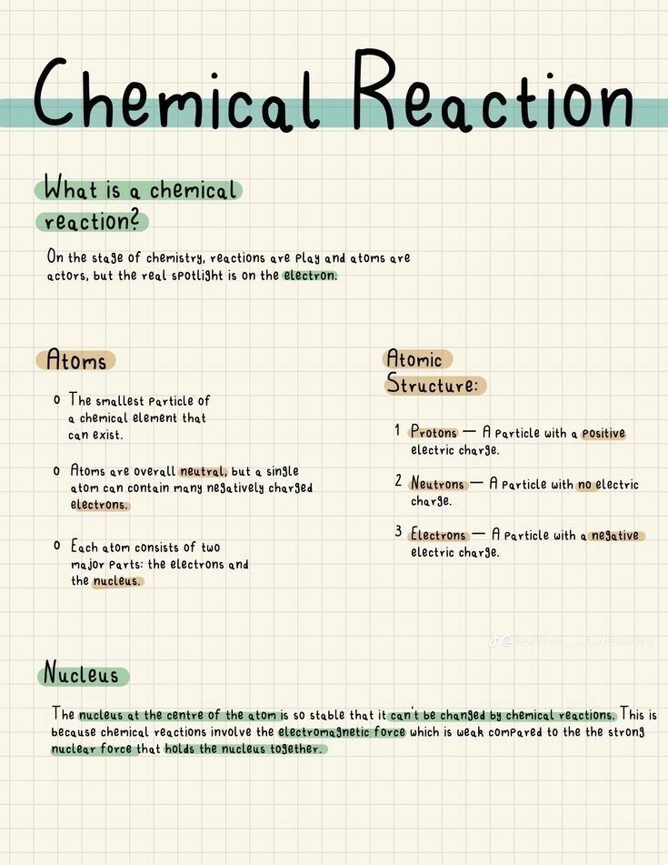 the chemical reaction is shown in green and blue text on a white background with an image of