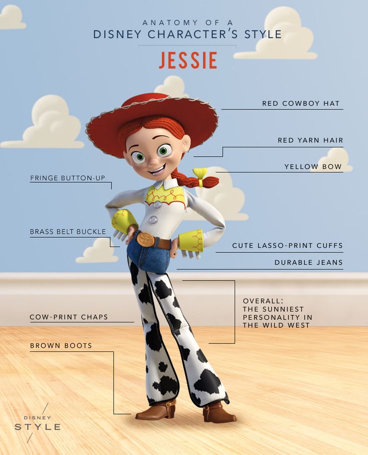 the character from toy story is shown in this image