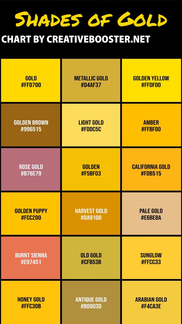 the shades of gold chart for adobe and photoshopped to be colored in different colors