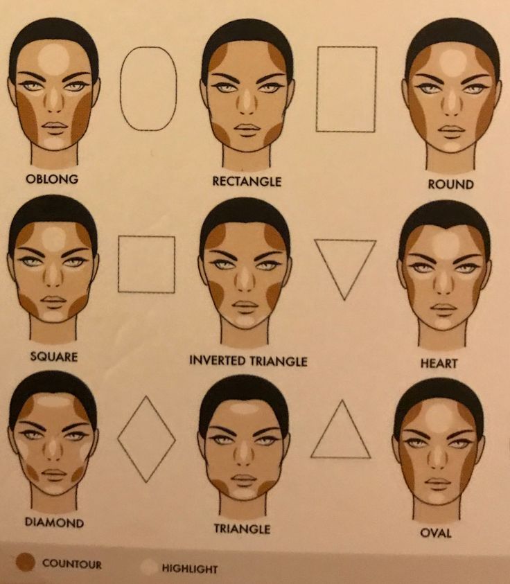 Makeup Looks For Different Face Shapes, Makeup For Triangle Face, Contour For Inverted Triangle Face, Makeup For A Square Face, Inverted Triangle Face Makeup, Square Face Contouring, Makeup For Face Shape, Contour Long Face, Makeup For Long Face Shape