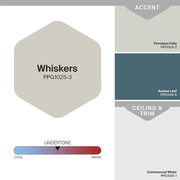 the color scheme for whiskeys