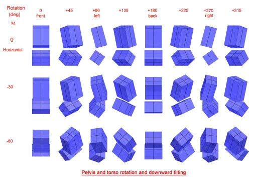 an image of blue boxes and numbers