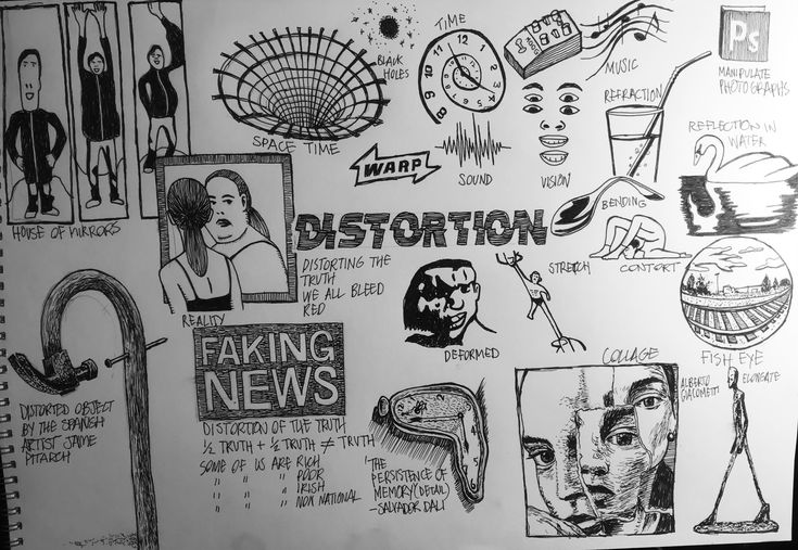 a whiteboard with black and white drawings on it that says, distortion