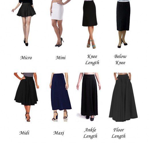 Different Skirt Lengths Name Of Skirts, Skirt Length Guide, Ladies Aesthetic, Basic Skirts, Below The Knee Dress, Bell Skirt, Dress Sketch, Ballroom Dance Dress, Godet Skirt