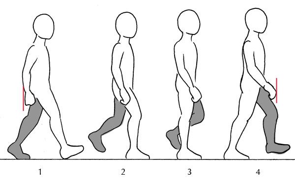 the stages of walking in three different directions, with one man's body and legs showing