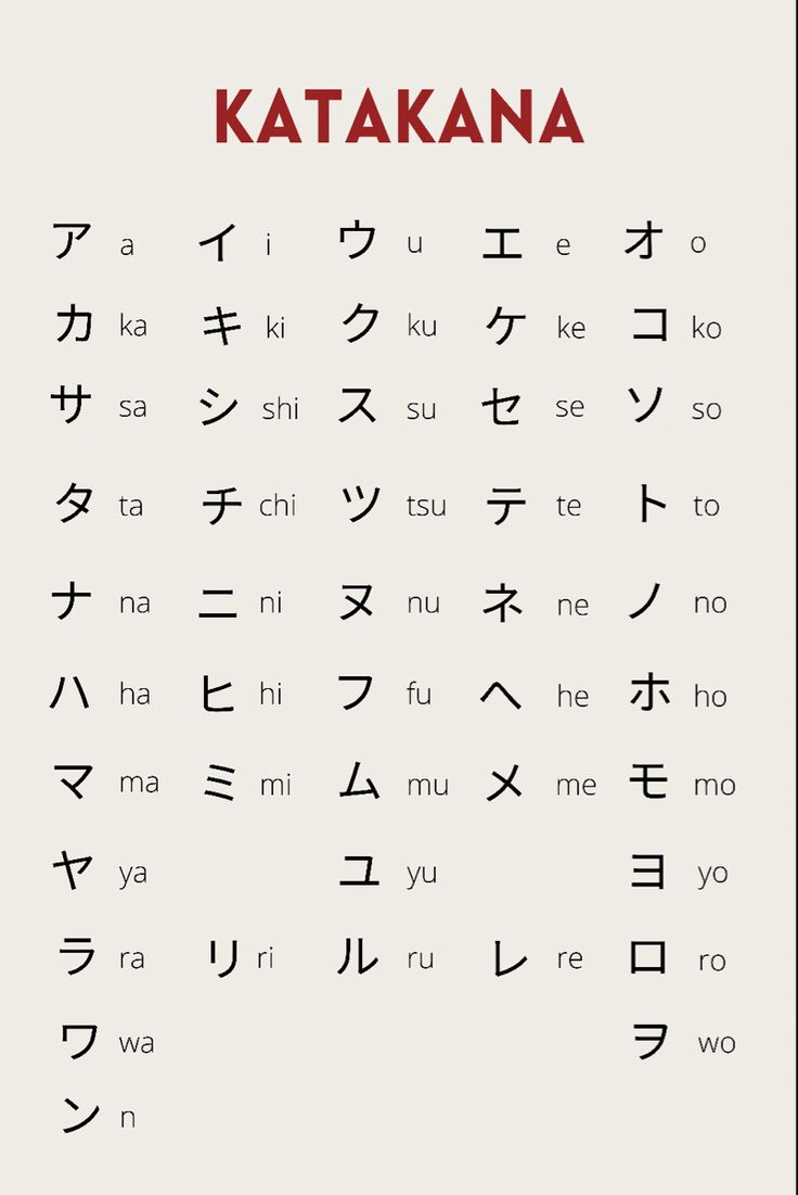 the japanese language is written in different languages