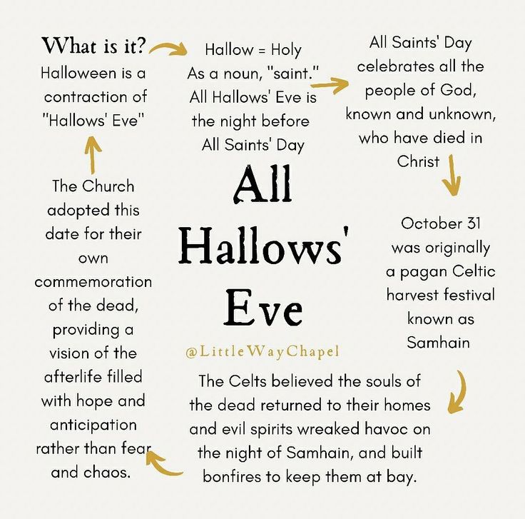 an all hallows eve poster with the words written in different font styles and colors