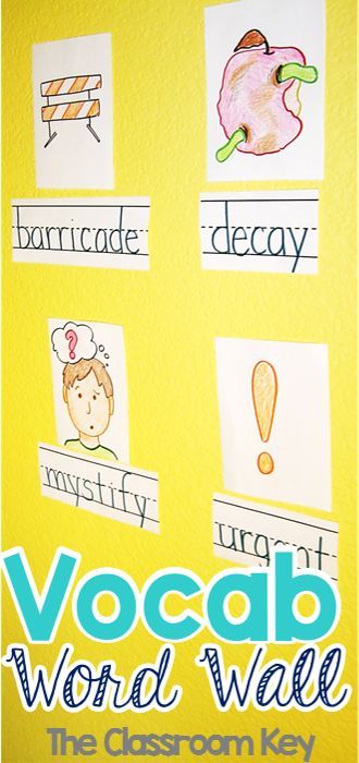 a poster with words and pictures on it that read vocab word wall the classroom key