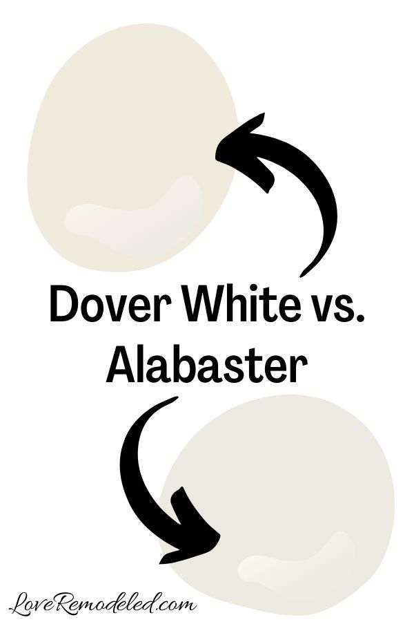 Dover White Sherwin Williams Alabaster Vs Dover White, Hall Color, Adu Kitchen, Sherwin Williams Creamy, Greek Villa Sherwin Williams, Off White Paint Colors, Eider White, Cream Paint Colors, Cabinets Colors