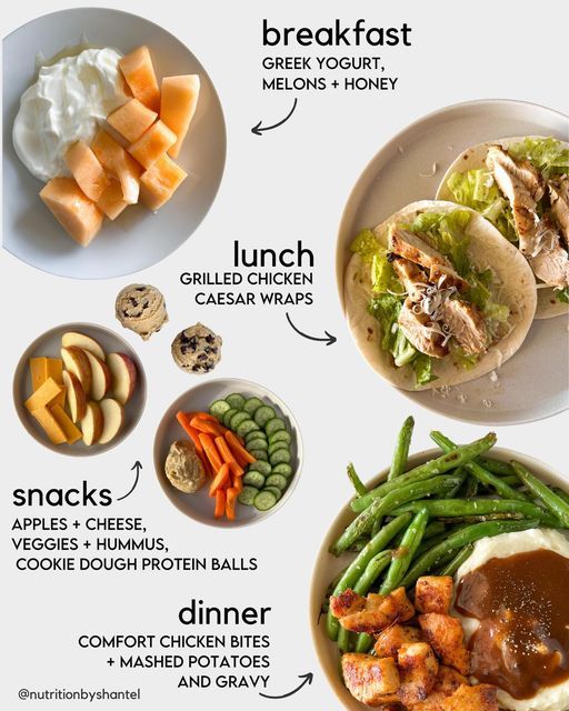 an info board showing the different types of food that are in each plate, including meats and vegetables