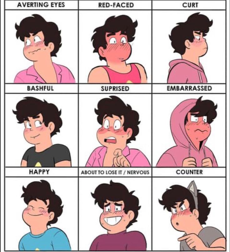 cartoon character expressions showing how to use the same expression as an angry man and woman