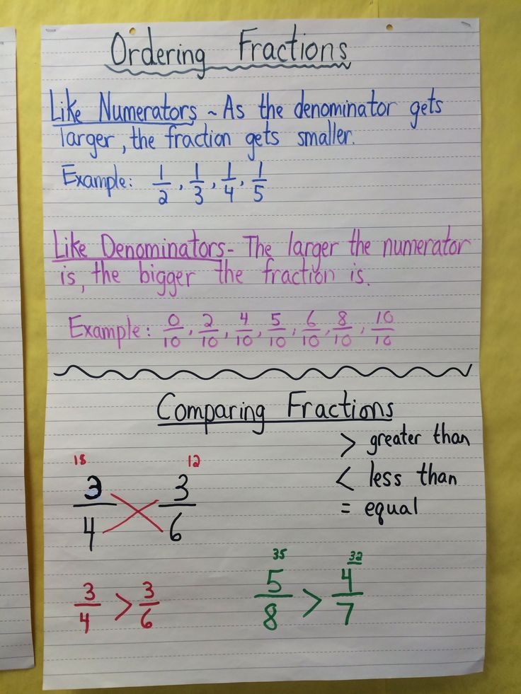 two pieces of paper with numbers and fractions written on them, one has the same number