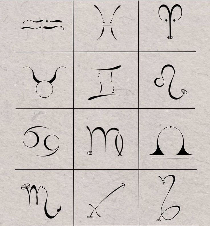 twelve zodiac signs are shown in black and white, each with their own astrological symbols