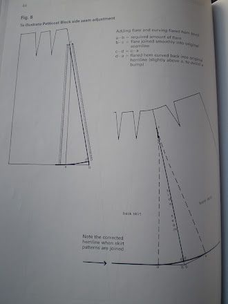 an open book with instructions on how to use the sewing pattern for skirts and jackets