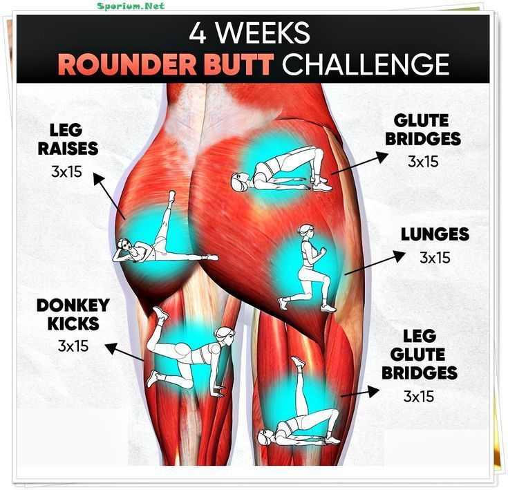 an image of a poster showing how to do exercises for the legs and thighs in 4 weeks