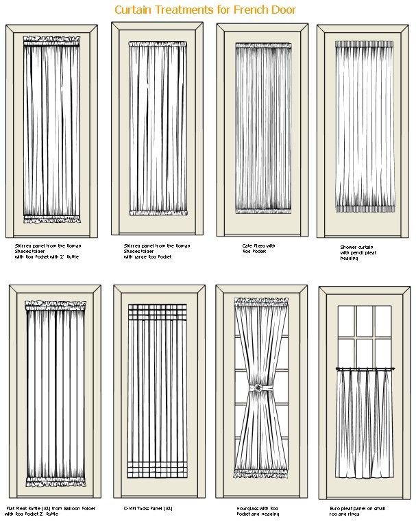 different types of curtains for french doors