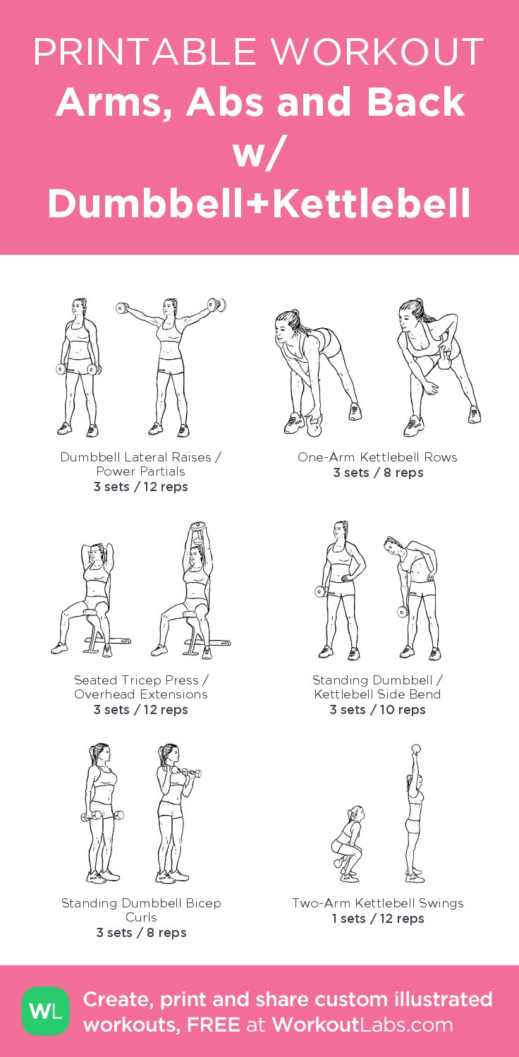 Upper Body Kettlebell, Upper Body Kettlebell Workout, Back And Abs Workout, Kettlebell Arm Workout, Ab And Arm Workout, Dumbbell Ab Workout, Kettlebell Workout Beginner, Kettlebell Abs, Workout Pics