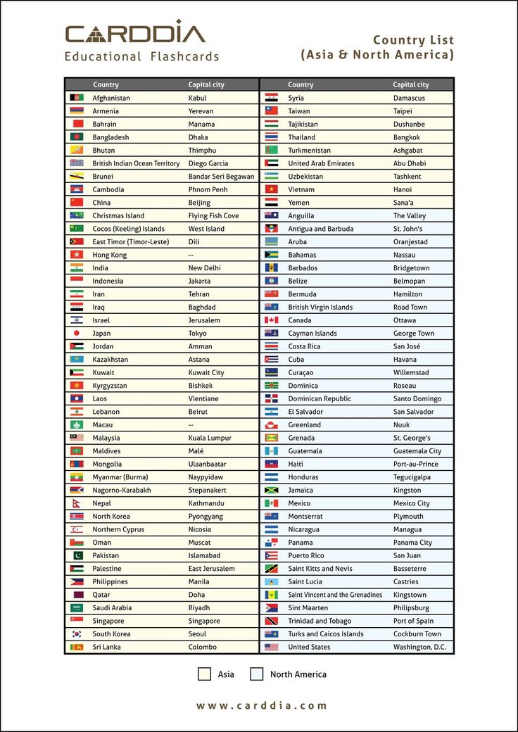 the list of countries with flags and names on each one side, in different colors