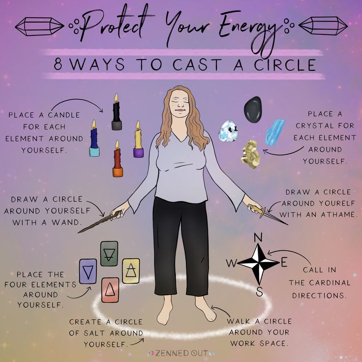 protect your energy // 8 ways to cast a circle // how to cast a circle // ritual practice // ways to cast a circle // witchcraft Botany For Beginners, Eggshells In Witchcraft, How To Become A Witch, Coven Spells, Paganism For Beginners, Libra Witch, Cast A Circle, Witch Knowledge, Witchy Ideas