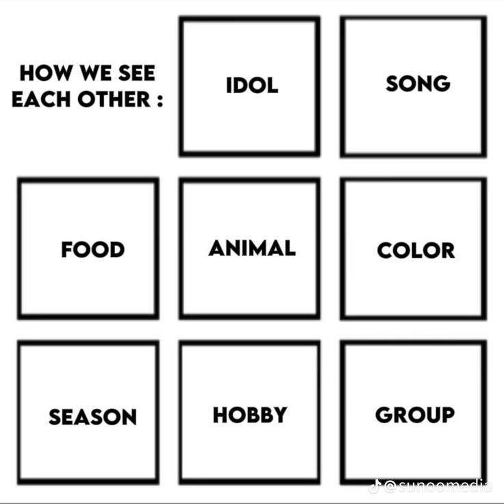 an animal and its food groups with the words how we see each other in black and white