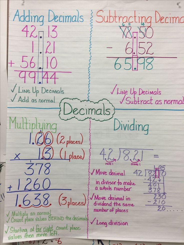 a piece of paper that has some writing on it with numbers and symbols written in different colors