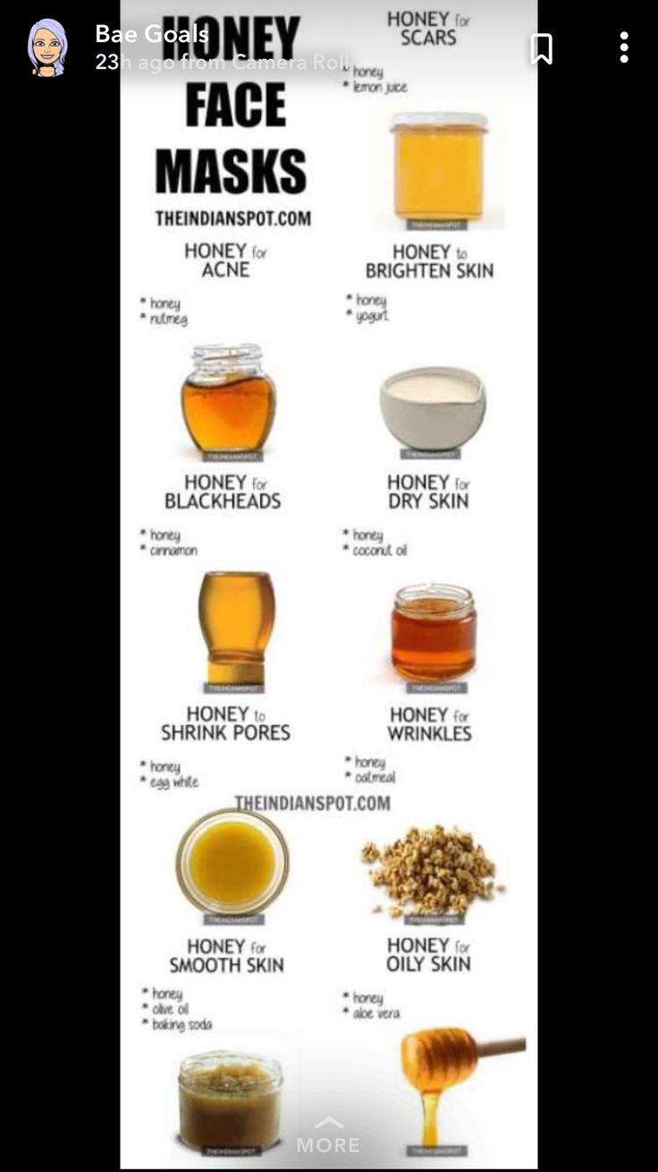 Honey For Acne, Lemon Face Mask, Honey Beauty, Honey Face Mask, Honey Lemon, Shrink Pores, Chic Nails, Blackheads, Dry Skin