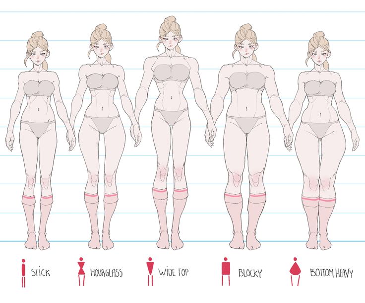 Body Type Drawing, Body Drawing Tutorial, Human Anatomy Art, Body Reference Drawing, Poses References, Figure Drawing Reference, Body Drawing, Anatomy Reference, Anatomy Art