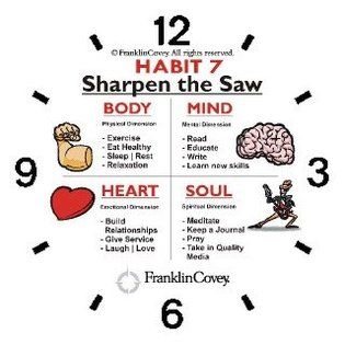 a clock with different parts of the body and numbers around it that read, habitt 7 sharpen the saw body mind heart soul