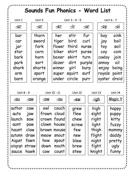 worksheet with words and pictures for the word list