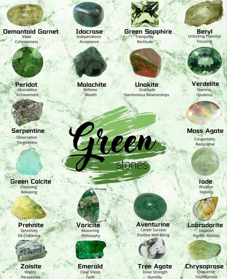 Green Stone Meaning, Dark Green Crystal Identification, Dark Green Stones And Crystals, Green Crystals Identification, Light Green Crystals, Energy Stones Crystal Healing, Green Rocks, Raw Gemstones Rocks, Crystal Identification