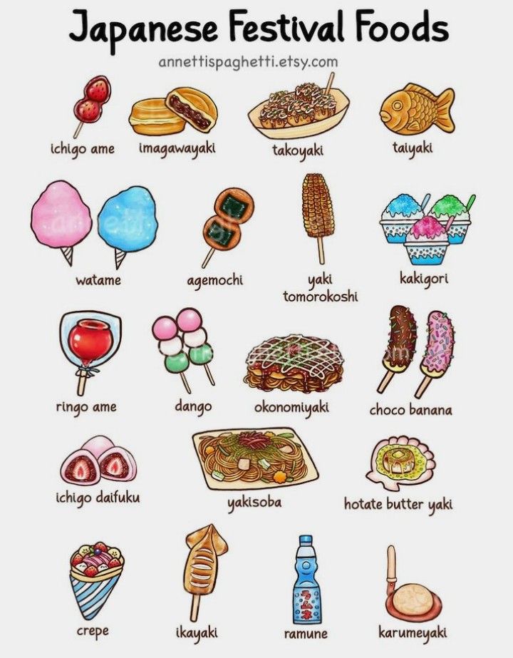 the japanese festival foods are displayed in this drawing style, and include different types of food