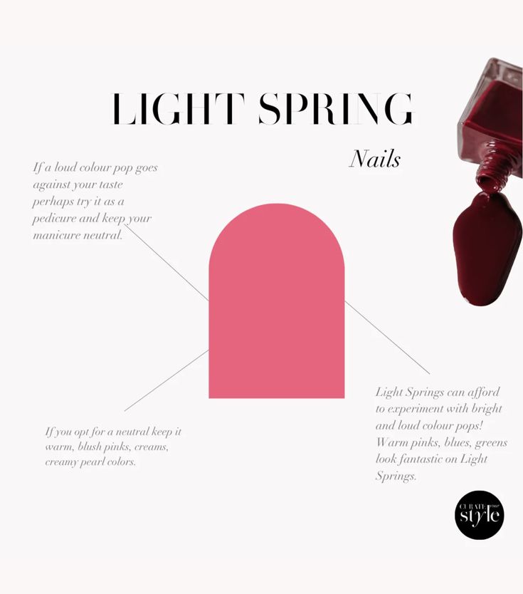 Spring Seasonal Color Palette, Colour Clothes, Light Spring Palette, Light Spring Color Palette, Outfit Building, Seasonal Color Palette, Light Spring Colors, Spring Nail Polish, Spring Palette