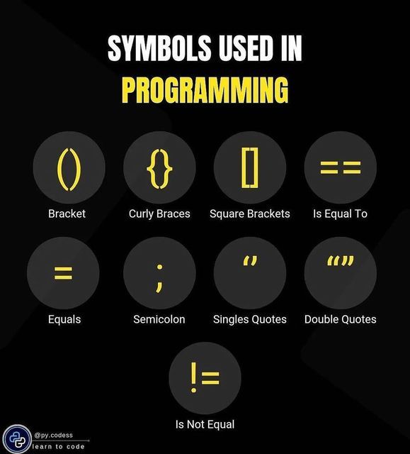 symbols used in programming are shown on a black background with the words, symbols used in programming