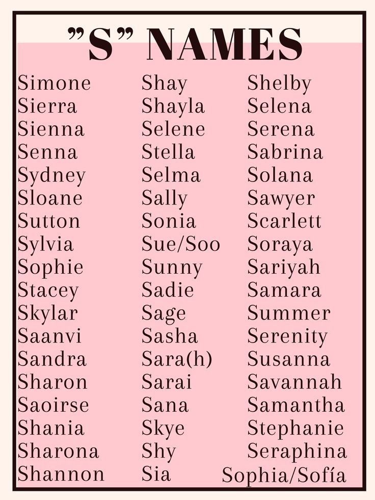 Names That Starts With S, Names That Start With T, Baby Names That Start With A, Names That Start With A, Girl Names That Start With A, S Last Names, Name Starting With S, Names With S, Y Names