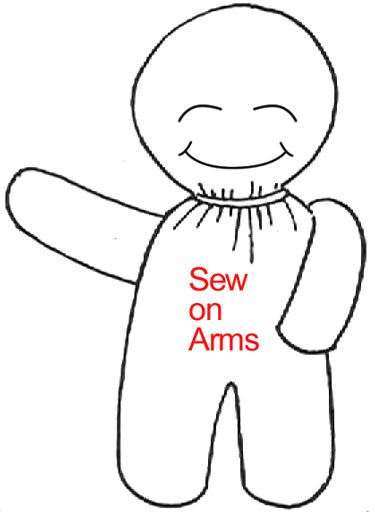 a drawing of a stuffed animal with the words sew on arms written in red