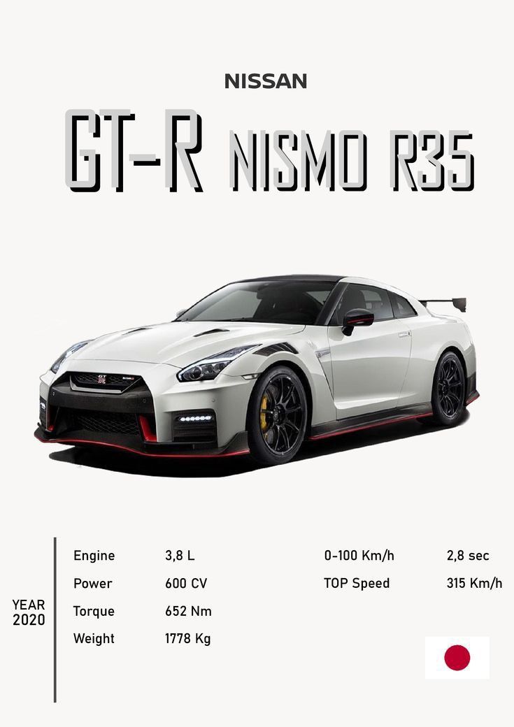 the nissan gt - r nismo rs is shown in this advertisement