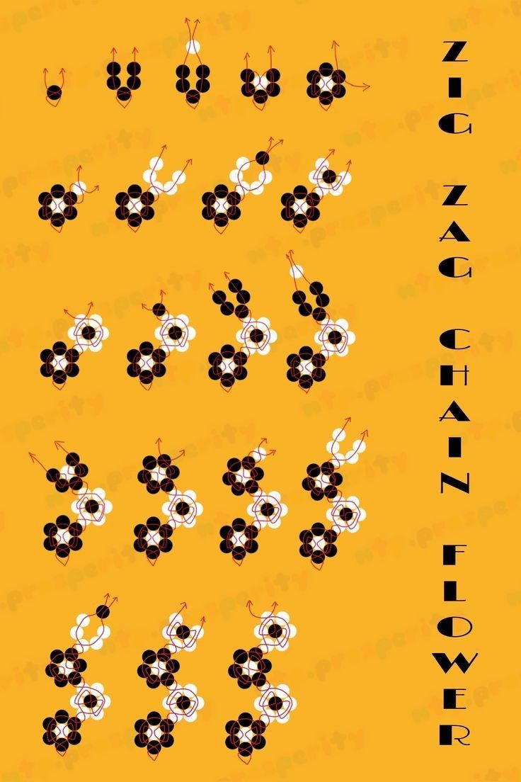 an image of the letters and numbers are made up of flowers in black, white, and yellow