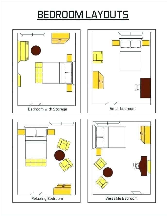 Image result for small bedroom layout ideas | Master bedroom furniture