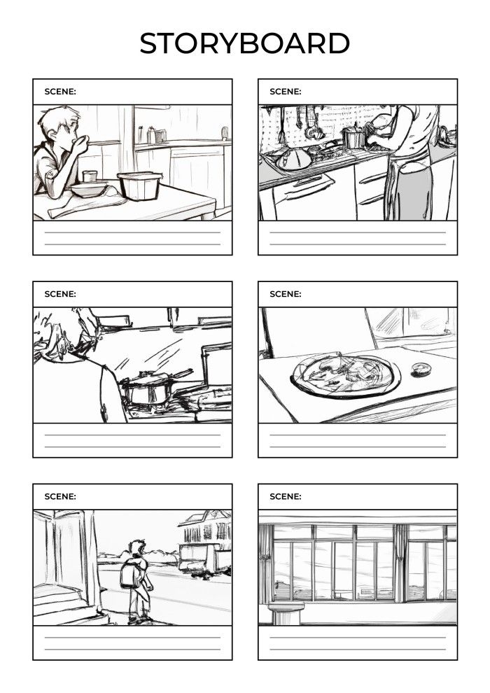 the storyboard shows how to make a pizza