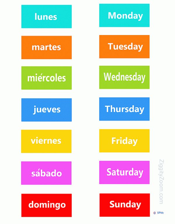 spanish - english days of the week game