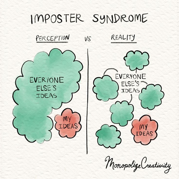 Wendy Syndrome, Impostor Syndrome Illustration, Impostor Syndrome, Feeling Like A Fraud, Imposter Syndrome Illustration, Imposter Syndrome Art, Imposter Syndrome, Imposter Syndrome Quotes, Quotes On Imposter Syndrome