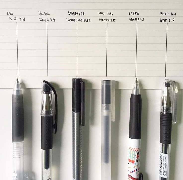 several pens are lined up on a wall with the names of different pens attached to it