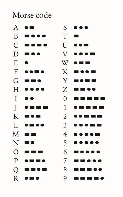 the morse code is shown in black and white, with an arrow pointing to it