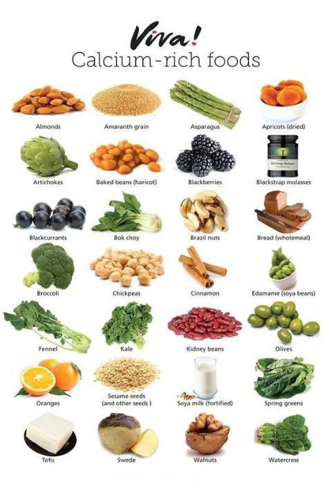 Different Foods, Foods With Calcium, Calcium Rich Foods, Resep Diet, Vegan Nutrition, Milk Alternatives, God Mat, Diet Vegetarian, Idee Pasto Sano