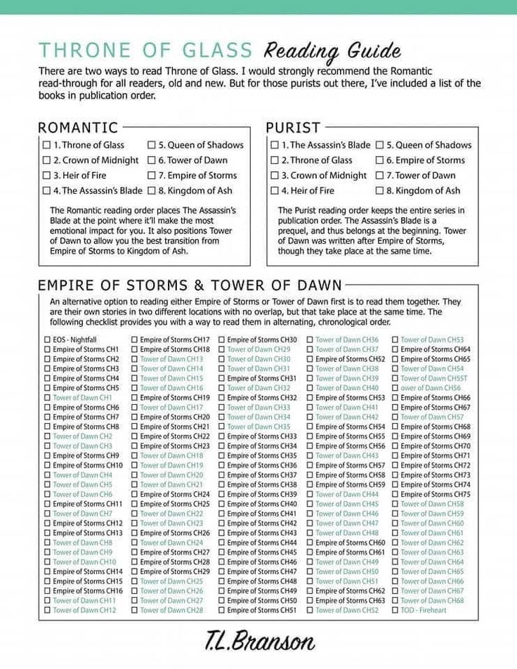 the throne of glass reading guide is shown in green and white, with black text