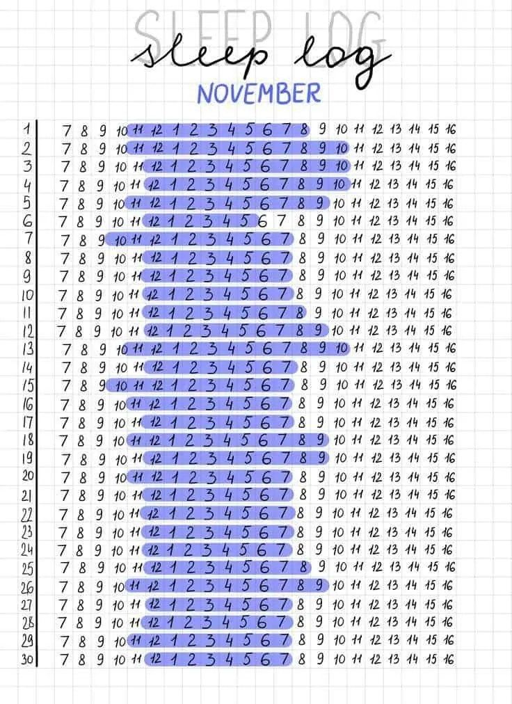 the sleep log for november is shown in blue and white, with numbers on it