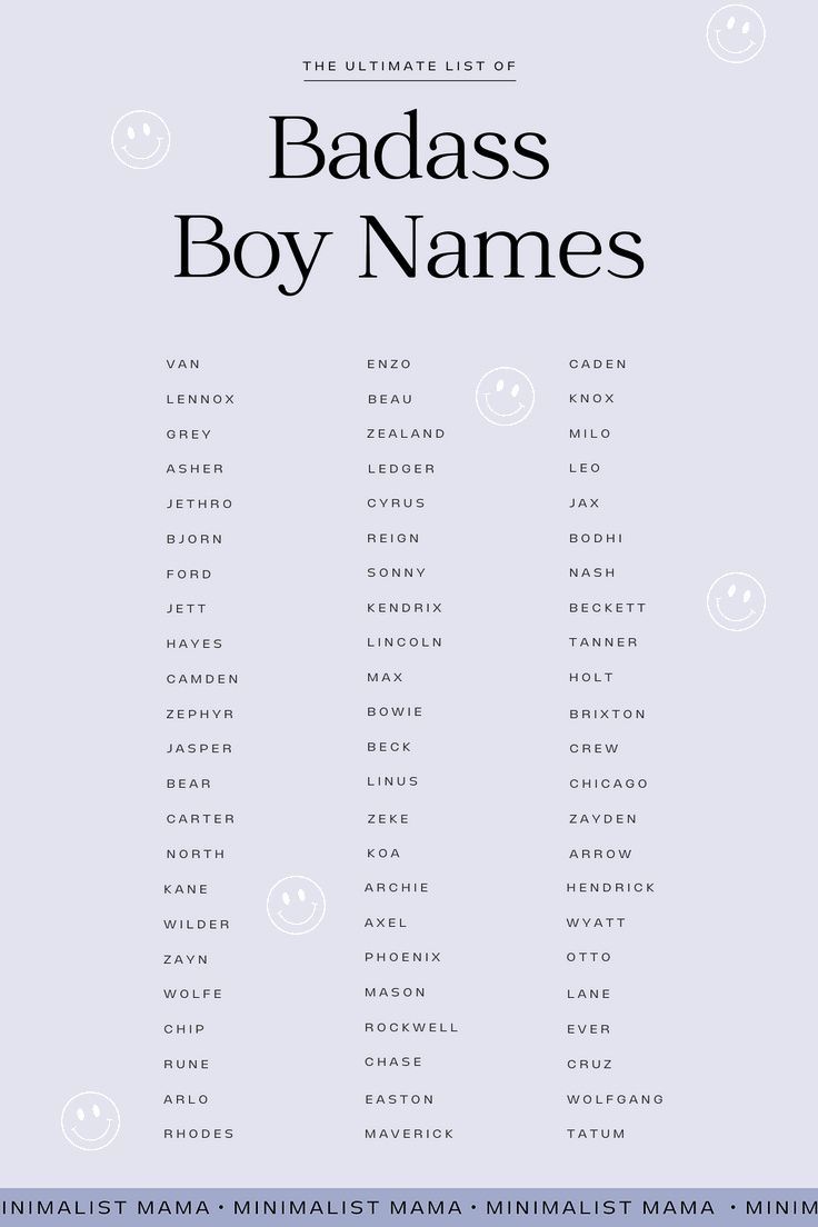 Wattpad Names For Boys, Wattpad Boy Character, Emo Names For Boys, Black Names For Boys, Aesthetic Name For Boys, Y2k Names For Boys, Unique Name For Boys, Wattpad Names Ideas, Hot Names For Male Characters