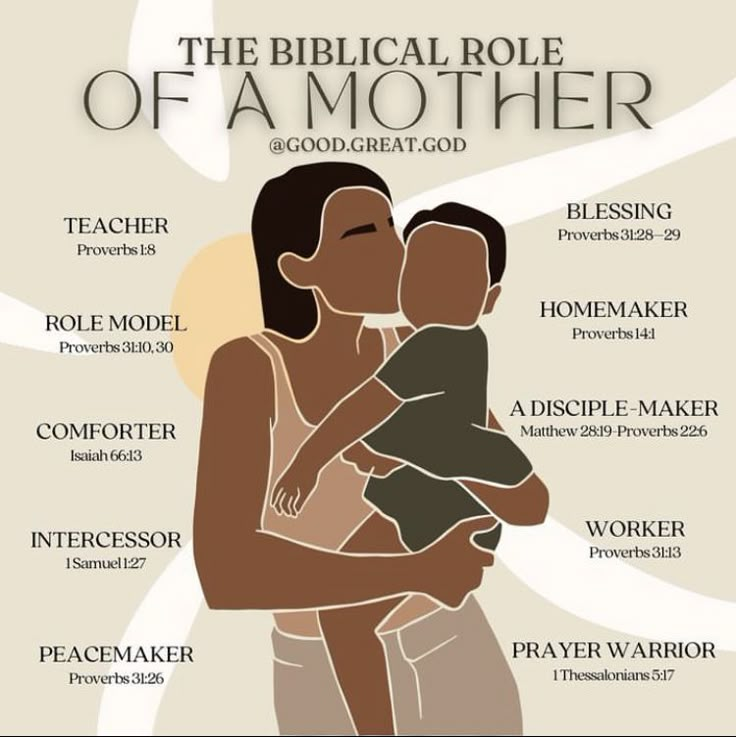 a woman holding a child in her arms with the words biblical role of amother