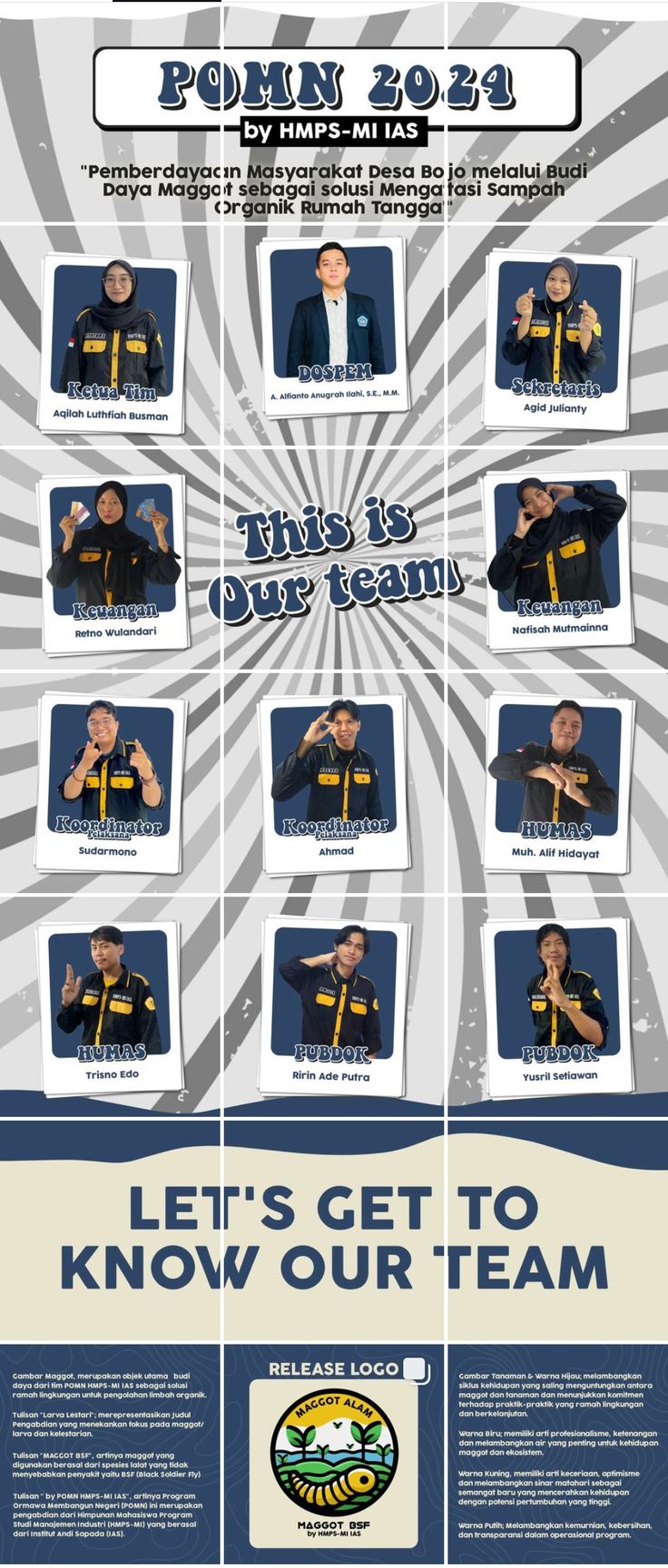 a poster with the words, let's get to know our team