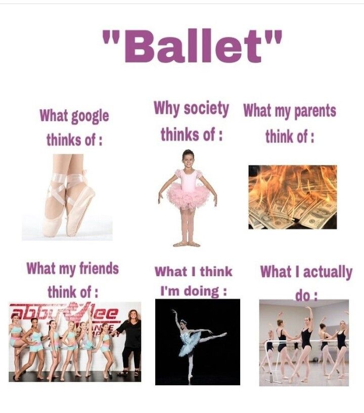 a poster with different types of ballet related items